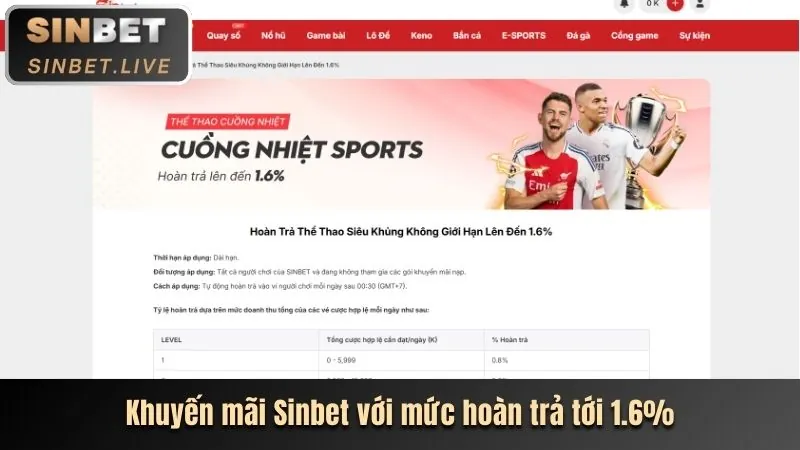 Tiền thưởng chào mừng cho người chơi mới tại 188lot